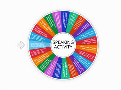 SPEAKING activity for adults