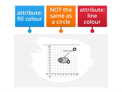 N4-N5 Computer Systems Vector Graphics Attributes 3