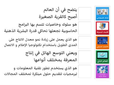 المجتمع المعرفي و العالم الذكي و اقتصاد المعرفة