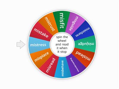 Review prefixes mis