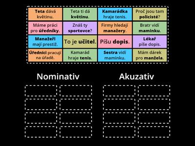 Nominativ X akuzativ
