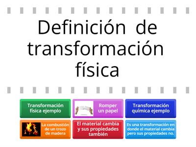 Transformaciones