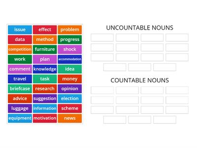 Countable vs uncountable nouns