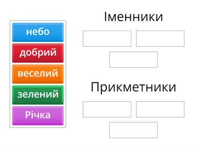 поділ слів на частини мови