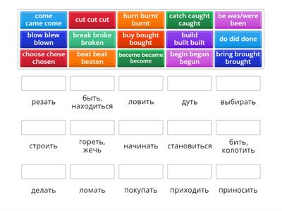 Irregular verbs OGE Part 1