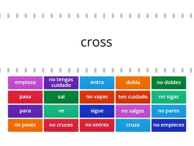 Mandatos Afirmativos Negativos - Teaching Resources