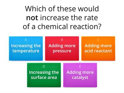 C2 Rates of reaction