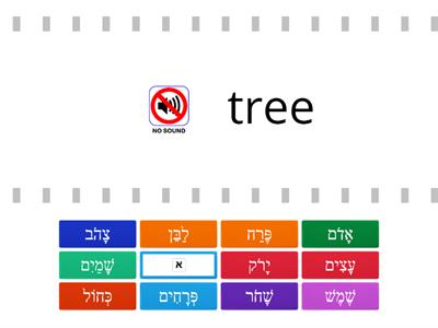 Hebrew letters and sounds