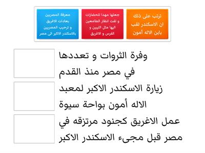 تدريب 4 - درس 1 الاسكندر في مصر وحدة 4 - تاريخ - دراسات اجتماعية - الصف الاول الاعدادي 