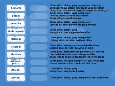 Cabang-cabang Ilmu IPA