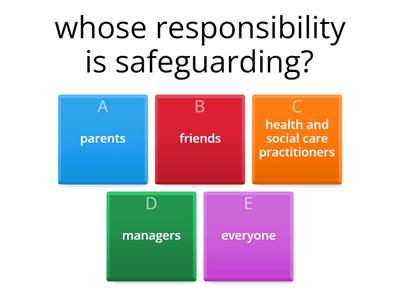 C2 understand the roles and responsibilities in relation to safeguarding