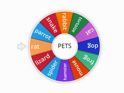 Pets (Pop 1)