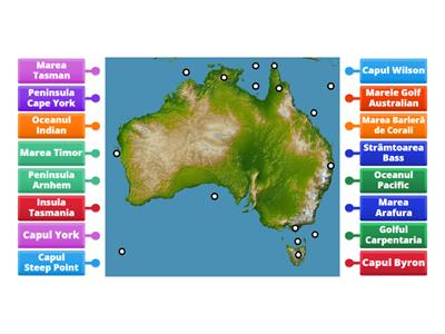 Australia. Poziția fizico-geografică