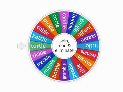 C + le Turtle Words