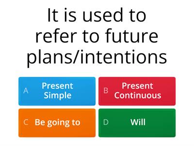 Futures Will / Present Simple / Present Continuous / be going to 
