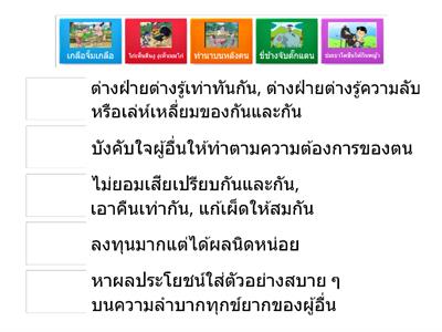 สำนวน สุภาษิต คำพังเพย