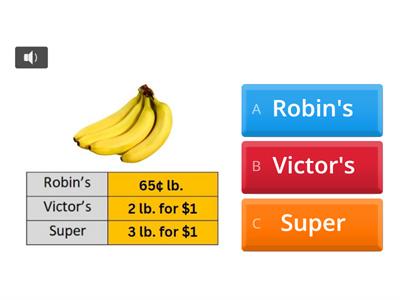 Nutrition BL-BH - Which market?