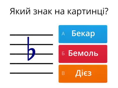 Знаки Альтерації. Правопис.  Ключові та Випадкові знаки. 