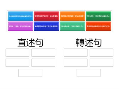 直述句和轉述句