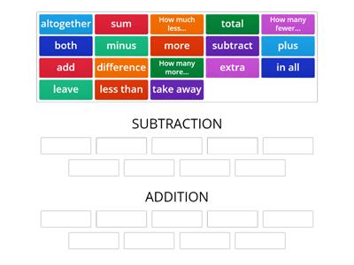 Subtraction and Addition word sort
