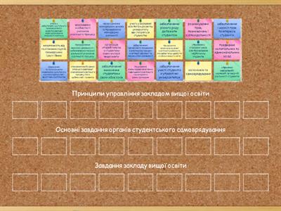 Управління закладом вищої освіти