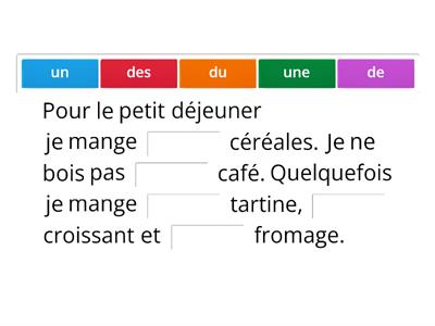 Year 7 French Partitive Article with Food