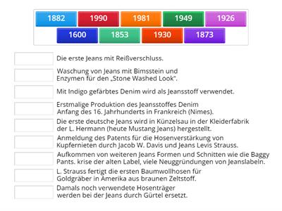 Die Geschichte der Jeans im Überblick