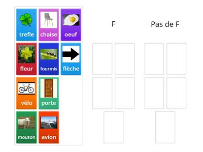 La lettre F (word & picture) 