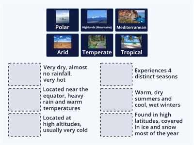 Climate Zones