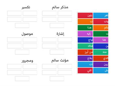 عمل الطالبة مايا المشرقي/ قواعد لغة عربية 