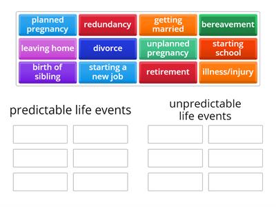 predictable and unpredictable life events 