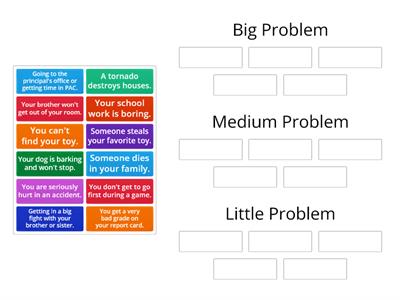 Size of the Problem Zones of Regulation