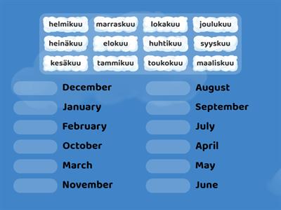 Months in English and Finnish