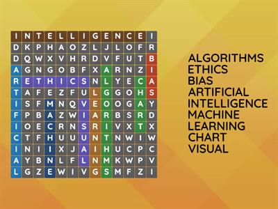 Pre-assessment Unit 2 Algorithms