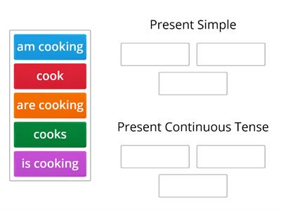 Grammar (Tenses)