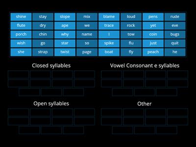 Sort Closed/VCe/Open/Other syllables