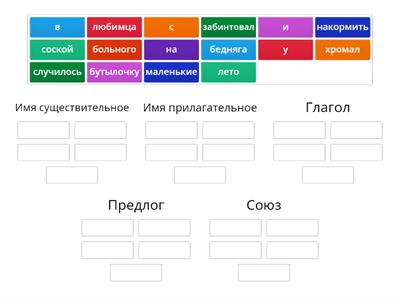 Части речи