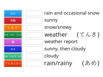 Obento Supreme Unit 4:  Weather