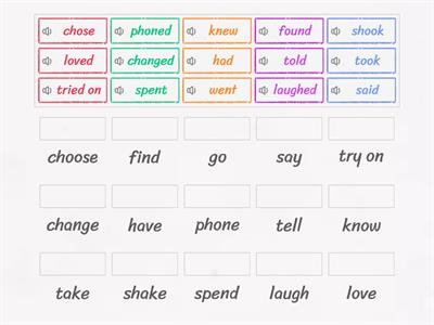 Regular and irregular verbs from the story "The Perfect Thing"