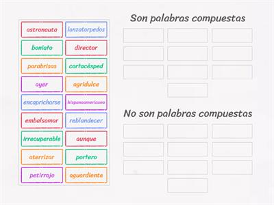 Morfología: palabras compuestas