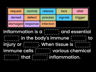 INFLAMMATION (gaps)