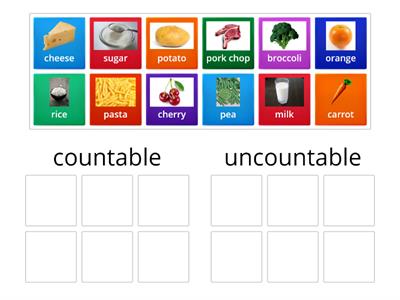 Eating Healthily (Countable & uncountable)