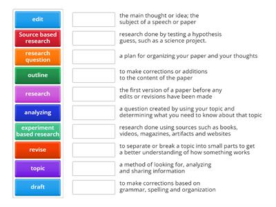 Research Vocab