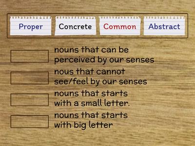 Types of Nouns