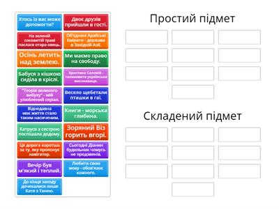  Простий та складений підмет. 11 клас