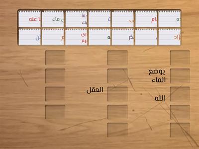 ورقة عمل تفاعلية( الفرج بعد الشدة 6)/ المعلمة: دعاء عزام