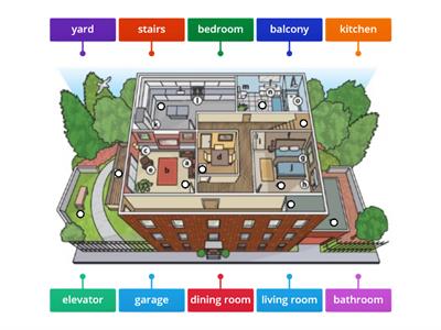 Rooms and Areas