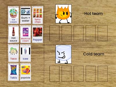 hot vs cold challenge 