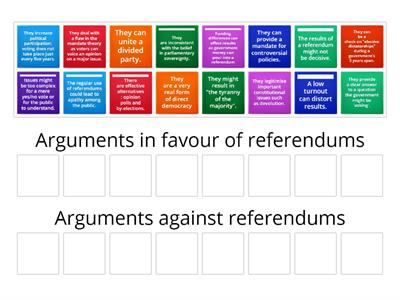 Week 18 POL - Referendums -  Evaluation