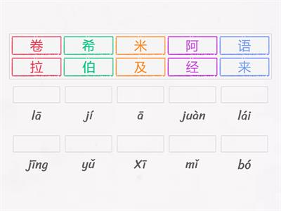 Hanzi writing- part 1 - matching type